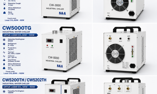 Chiller untuk Laser Cutting
